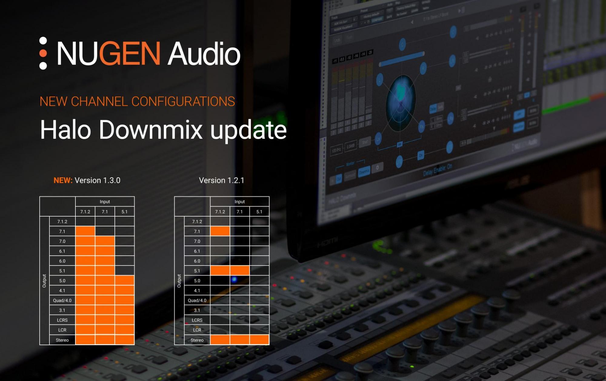 NUGEN Halo Downmix Update - New Channel Configurations