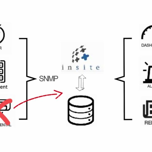 TSL Products Supports Virtualization and Remote Production