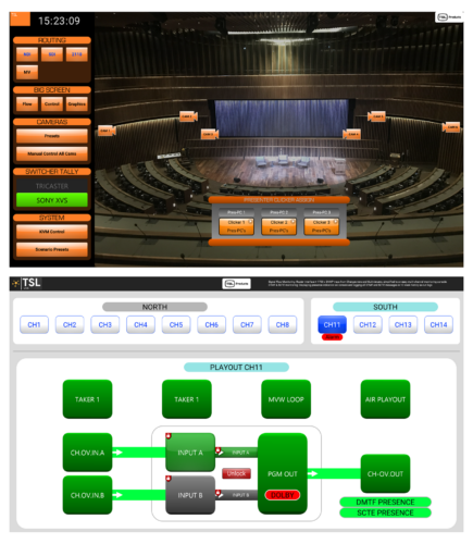 TSL to Debut X-Connect IP Routing Control System at IBC 2022