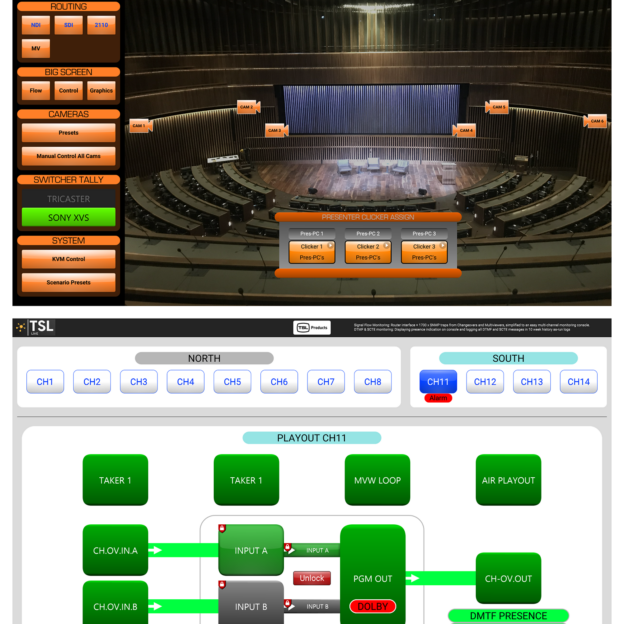 TSL to Debut X-Connect IP Routing Control System at IBC 2022