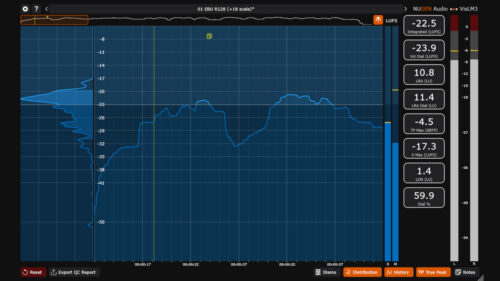 NUGEN Audio VisLM 3 Delivers an Array of Tools to Help Professionals Adapt to Evolving Production Workflows